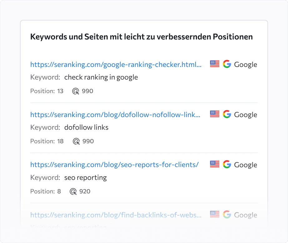 Vereinfache die Identifikation von Keywords und Seiten mit leicht zu verbessernden Bereichen.