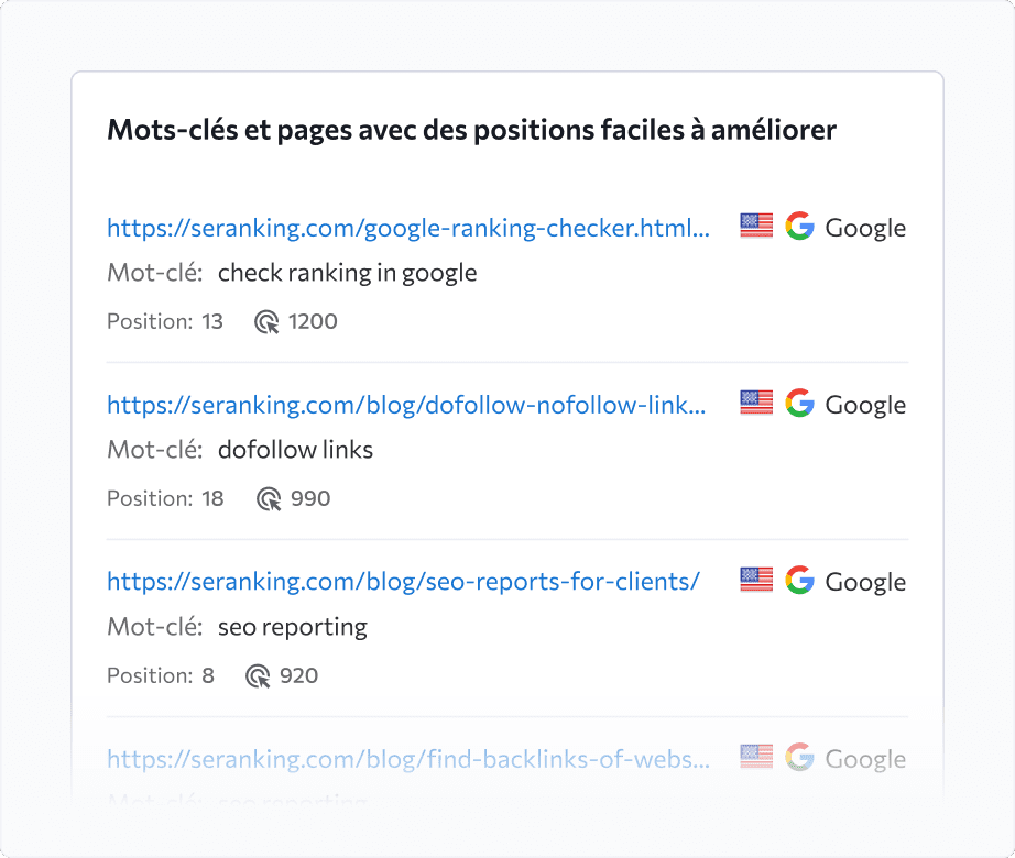 Simplifiez l'identification des mots clés et des pages grâce à des positions faciles à améliorer