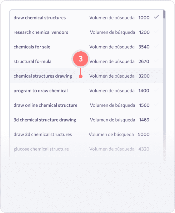 Compara el ranking de tus palabras clave con las posiciones de los competidores