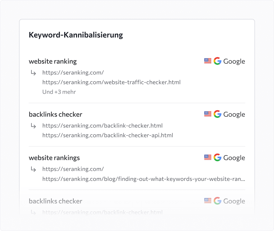 Beschleunige die Erstellung einer Liste von Seiten deiner Website, die unter einer Keyword-Kannibalisierung leiden.