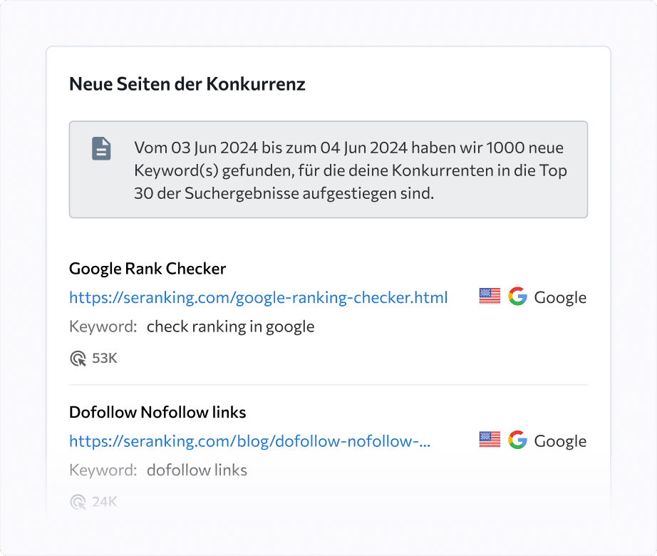 Reduziere den Zeitaufwand für die Suche nach neuen Konkurrentenseiten und -keywords, die in den SERPs zu ranken begonnen haben.