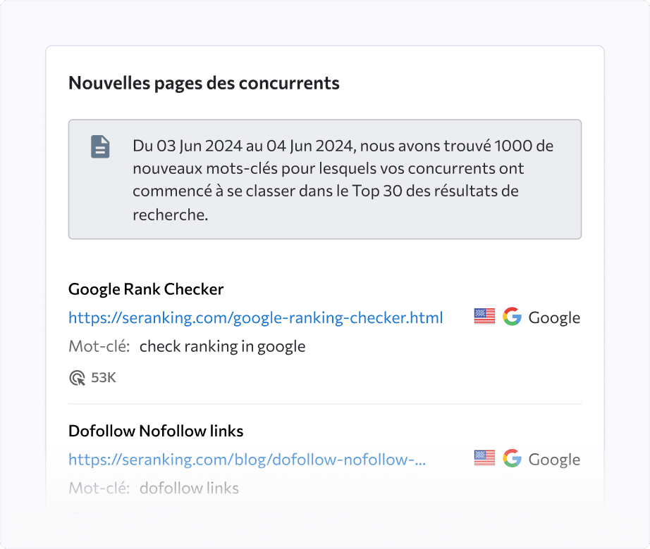 Réduisez le temps passé à trouver de nouvelles pages concurrentes et des mots clés qui ont commencé à être classés sur les SERP