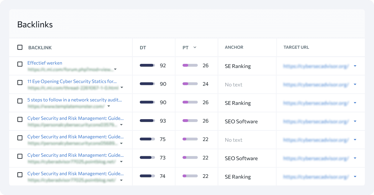 Vérificateur de backlinks