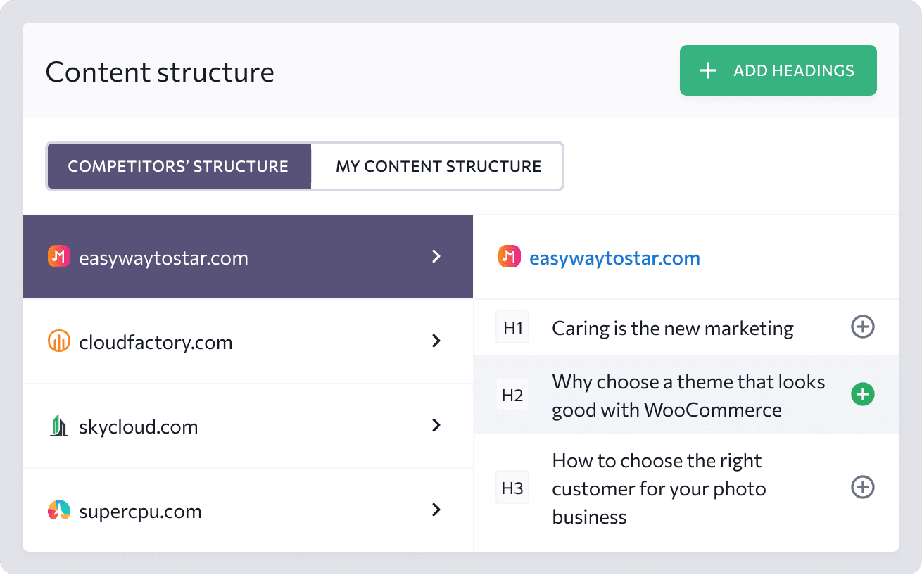 Construisez votre contour unique