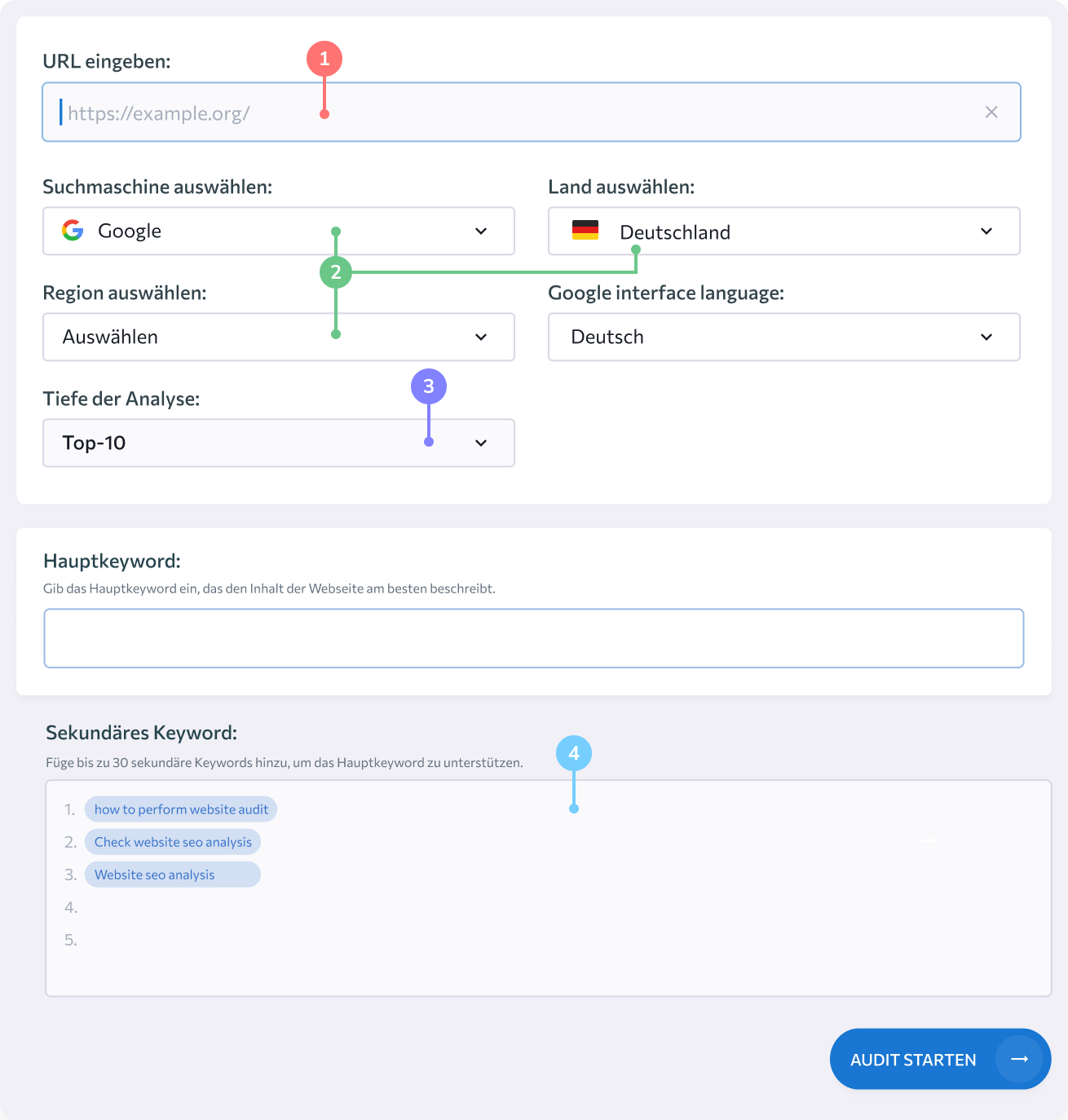 Los geht's mit dem OnPage-SEO-Check