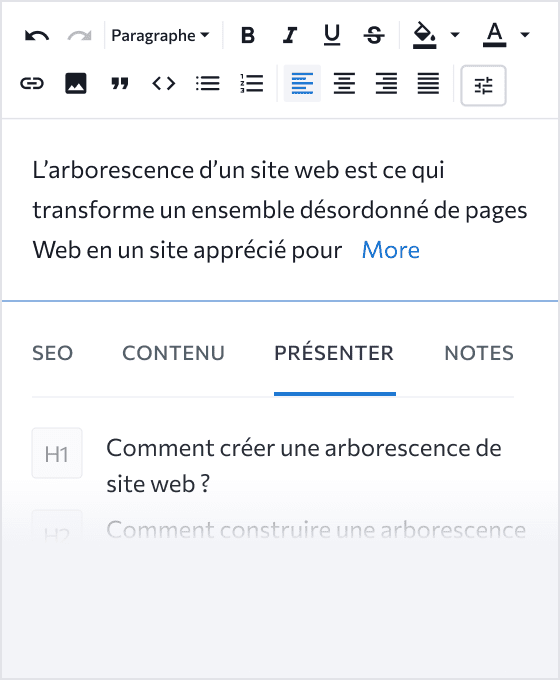 Découvrez si la copie prête à l'emploi correspond aux brèves exigences