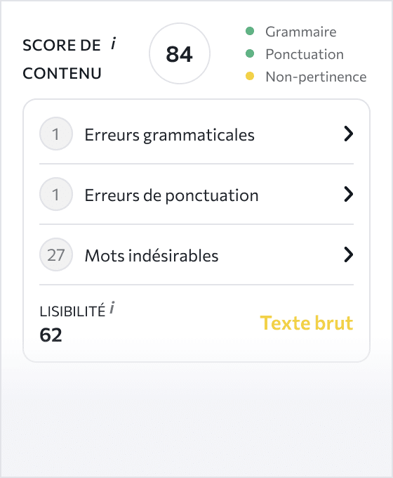 Trouvez les erreurs de grammaire et les problèmes de lisibilité pour les corriger