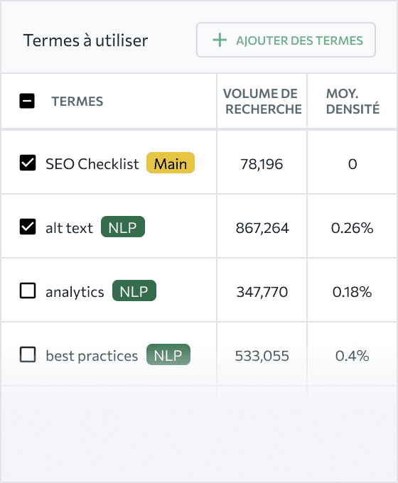 Partagez le brief avec vos collègues et freelances