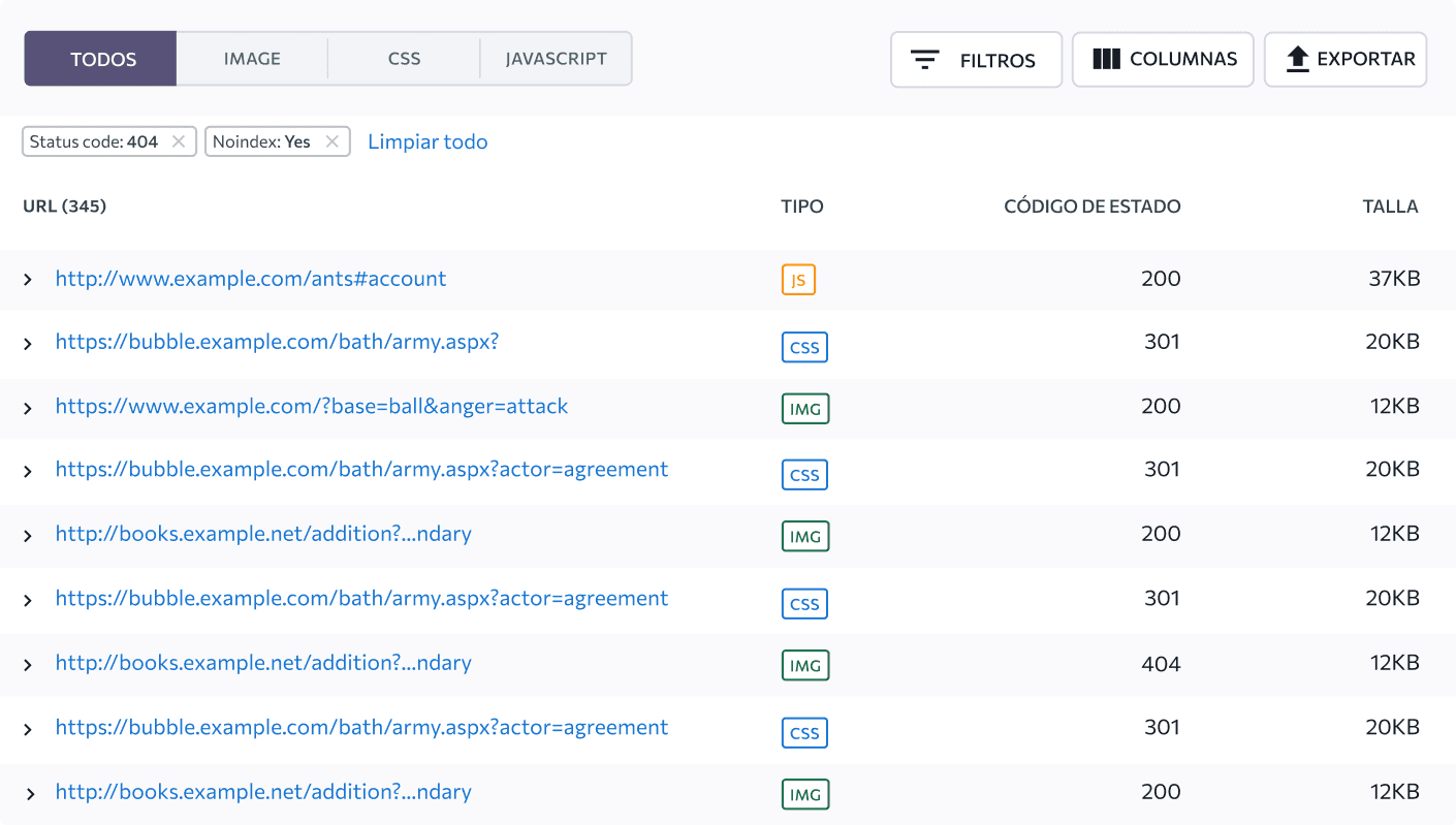 Recibe notificaciones si tus archivos no están optimizados