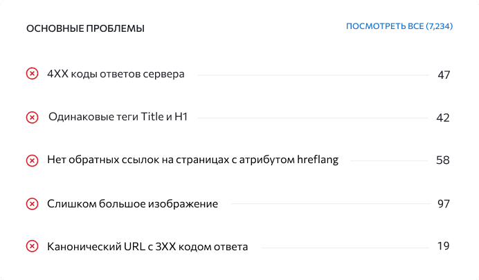 Основные проблемы