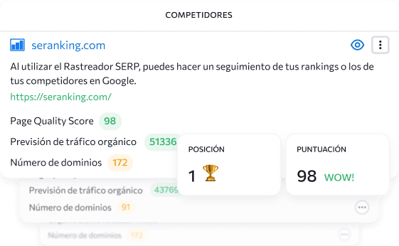 Comprobador SERP