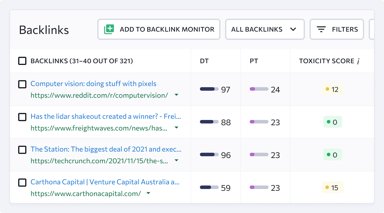 Obtén una lista completa de backlinks y dominios de referencia con todas sus métricas clave