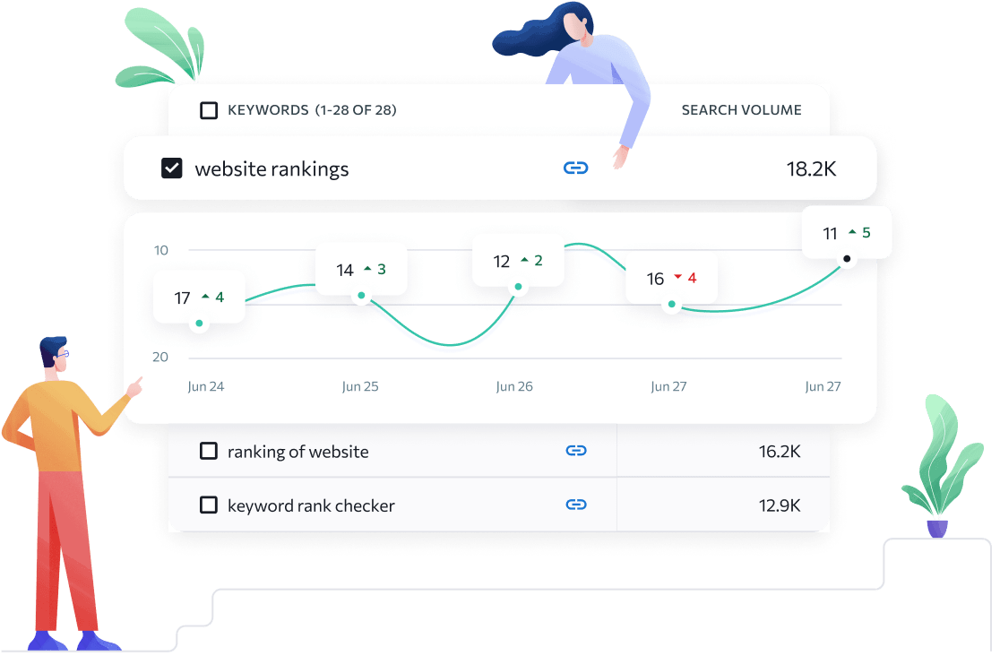 What is SE Ranking' Keyword Rank Tracker?