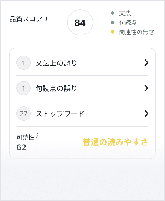 文法ミスや修正すべき可読性の問題を発見します