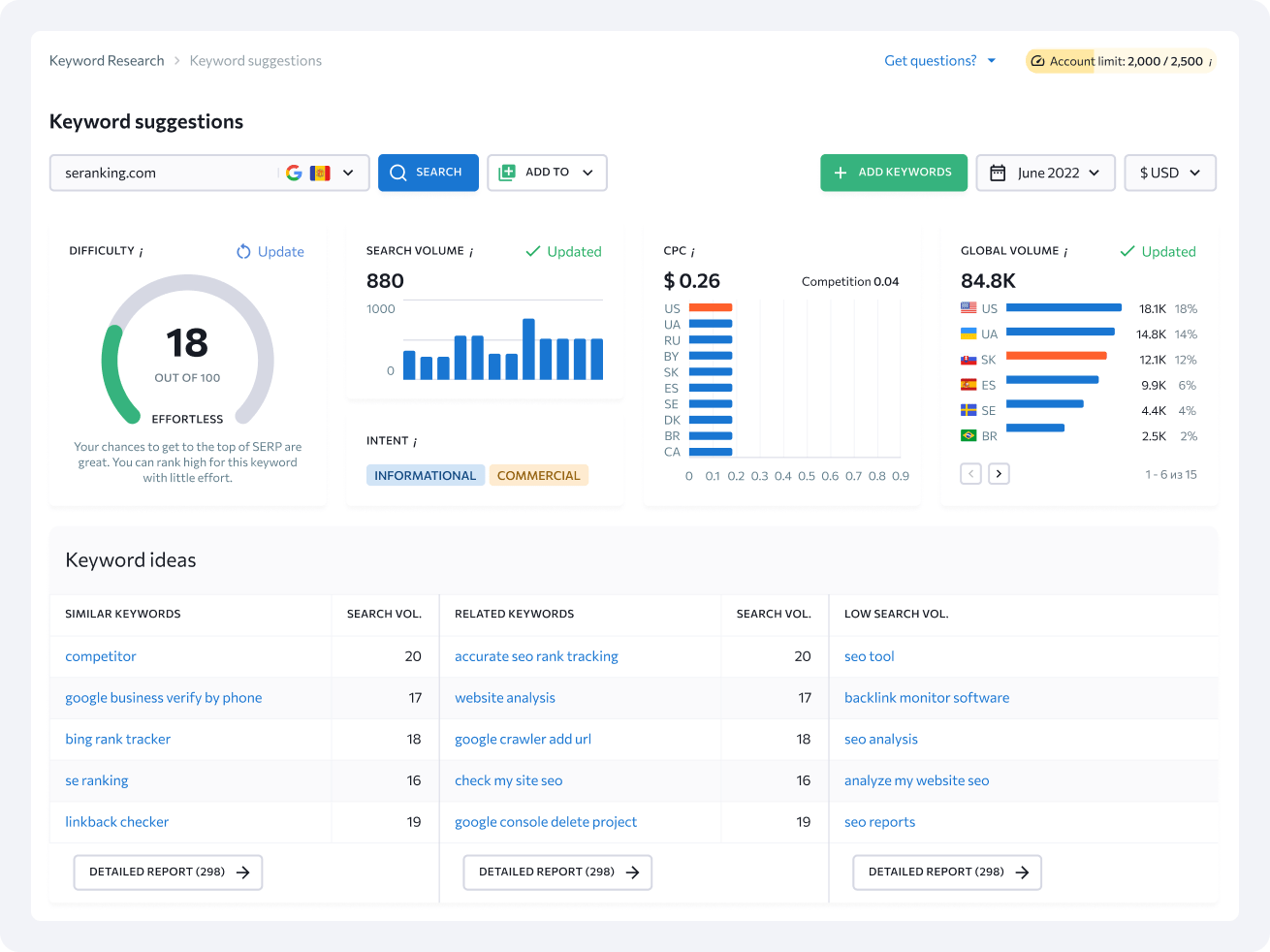 Recherche de mots clés