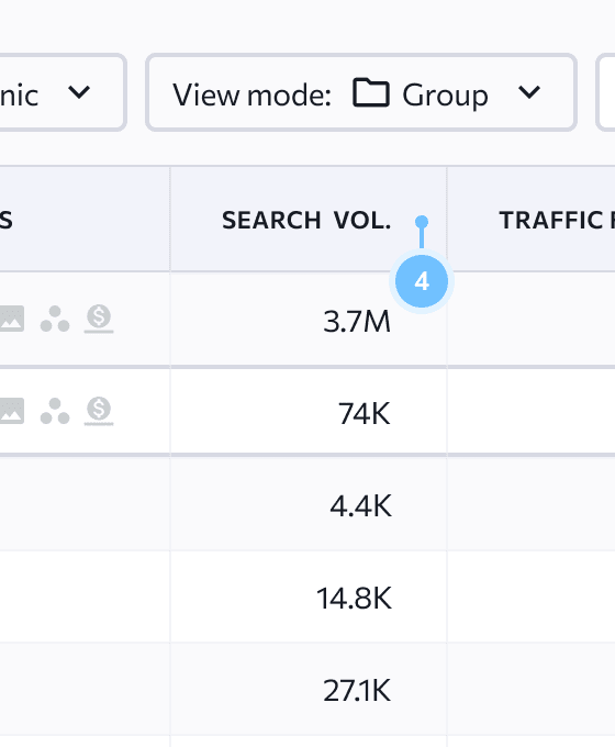 Search volume